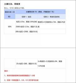 今日份爆料最新视频,最新视频爆料背后的惊人真相  第3张