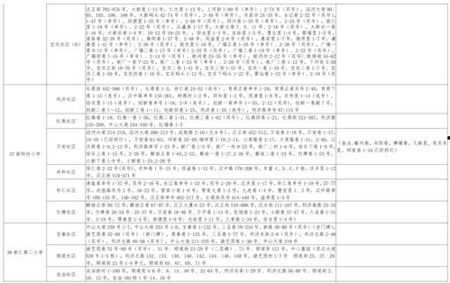 王宇媳妇爆料视频大全最新,揭秘背后惊人真相  第2张