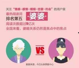 今日头条收到的爆料,揭秘某明星惊人内幕！  第3张